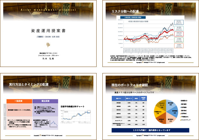 年間FPサポートプレミアム